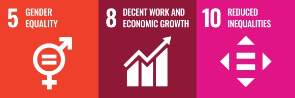 United Nations Sustainability Development Goal icons: Gender Equality, Decent Work & Economic Growth and Reduced Inequalities